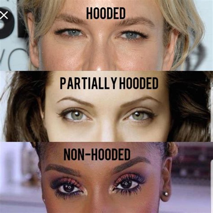 What nationality has hooded eyes?